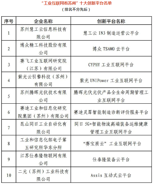 胜游亚洲(中国认证)集团官方网站