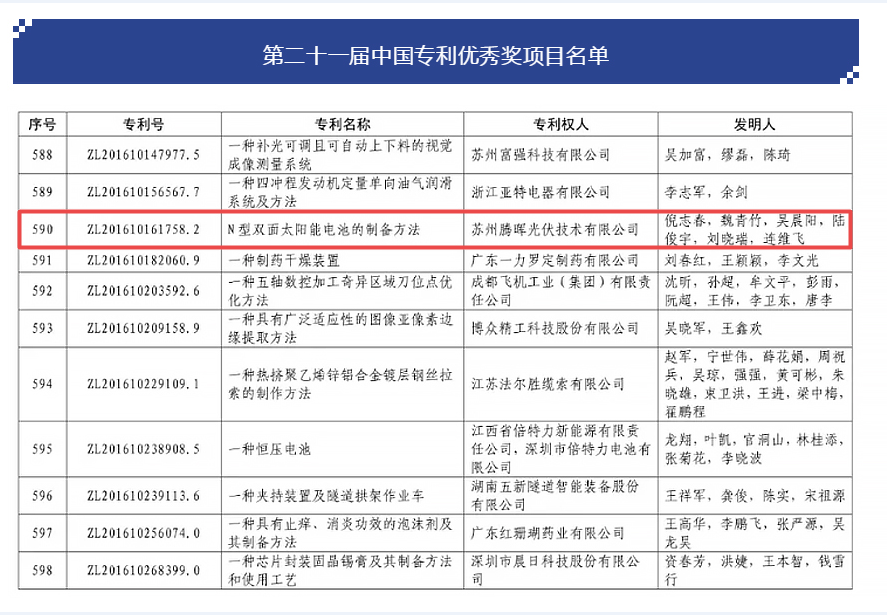 胜游亚洲(中国认证)集团官方网站