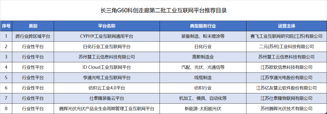 胜游亚洲(中国认证)集团官方网站